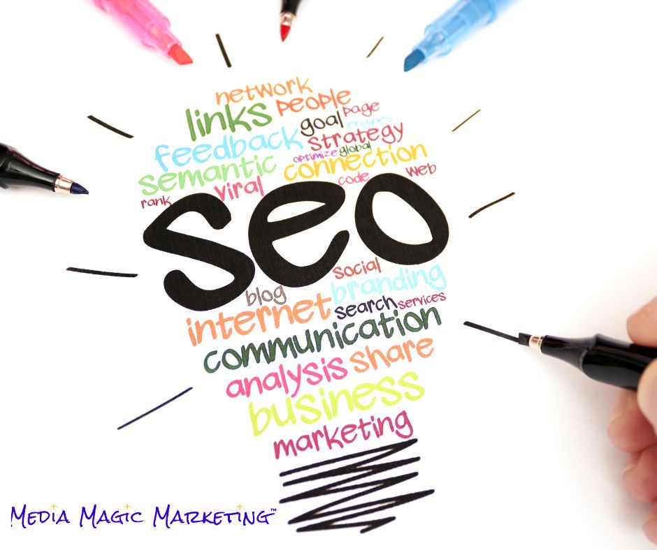 How Businesses Can Rank Higher on Search Engines: Three Essential Tips
